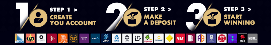 Steps to Claim
